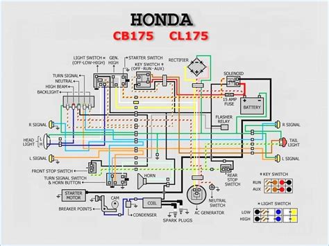 motorcycle wiring diagram honda pics easy wiring