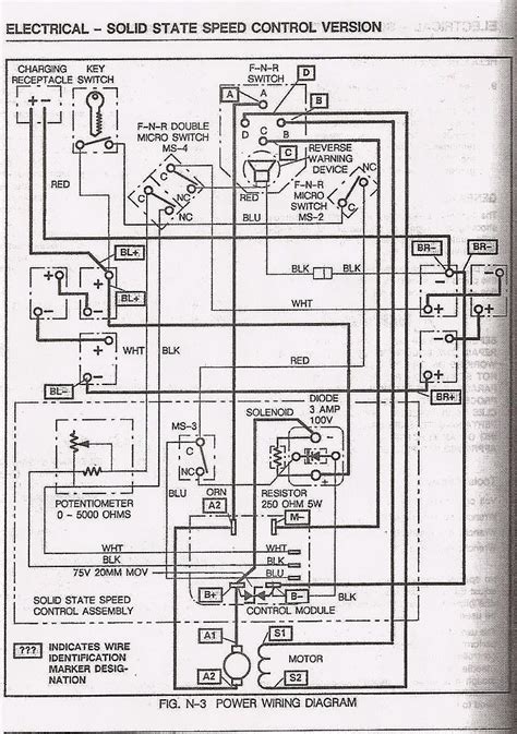 ezgo txt wiring diagram