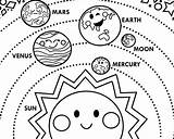 Planets Space Preescolar Planetas Vertical Colorear Sonnensystem Preschool Actividades X36 Planeetat Escolar 24x36 Atividade Imprimible Aurinkokunta sketch template