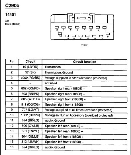 ford ranger stereo wiring diagram pictures wiring collection