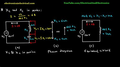 xl  xc  series circuit analysis electrical engineering youtube