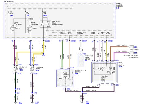 ford  headlight wiring diagram  faceitsaloncom