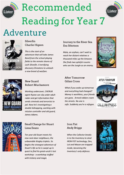 year  recommended reading list  lister community school issuu