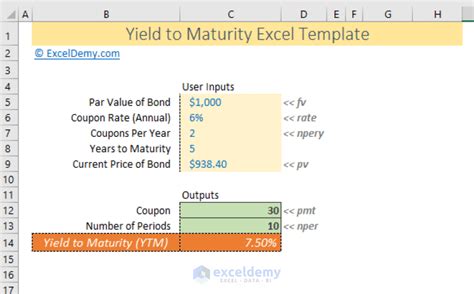 calculate yield  maturity  excel  excel template
