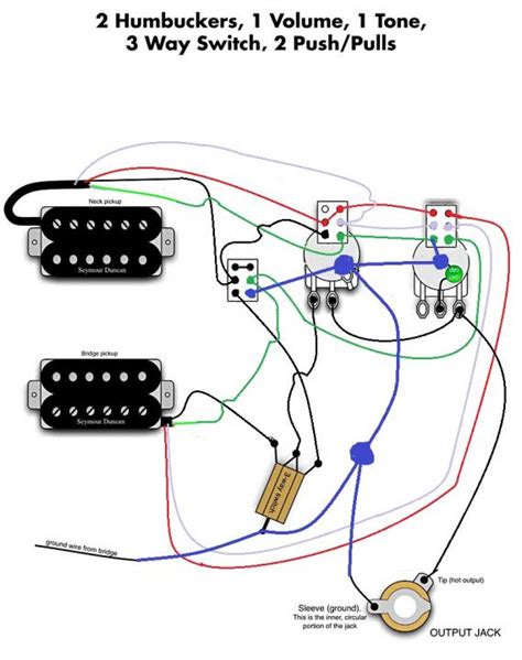 seymour duncan  humbucker wiring diagram