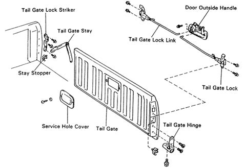 repair guides exterior tailgate autozonecom