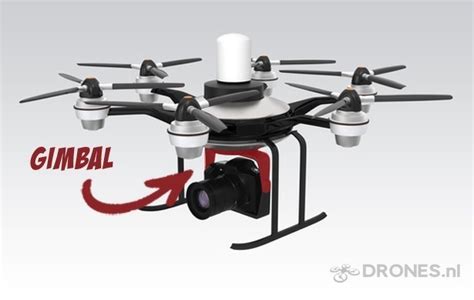drones en wind wat weet jij