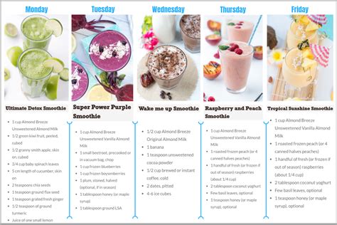 A Smoothie A Day Keeps The Doctor Away Plus Free Printable