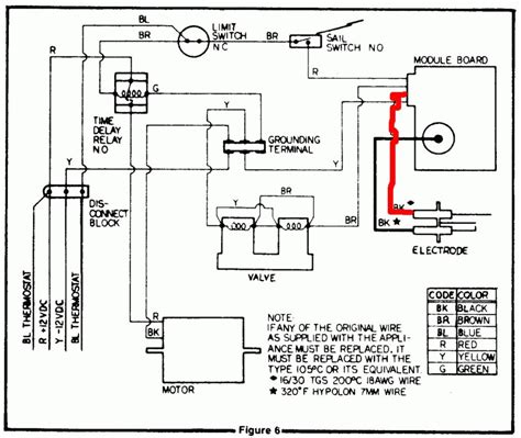 keystone travel trailer wiring diagram wiring diagram