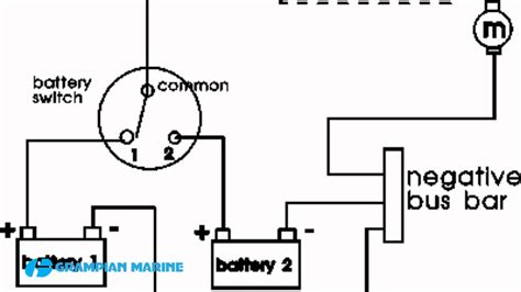 position marine battery switch wiring diagram wiring diagram perko battery switch wiring