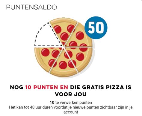 dominos punten sparen voor gratis pizza actie spaarzegelactiesnl