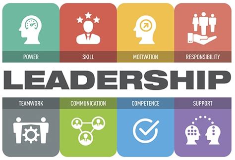 3 main different types of leadership styles explained