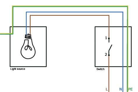 connect   switch easy   switch diagram