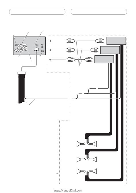 pioneer avh gbt wiring diagram wiring diagram  schematic