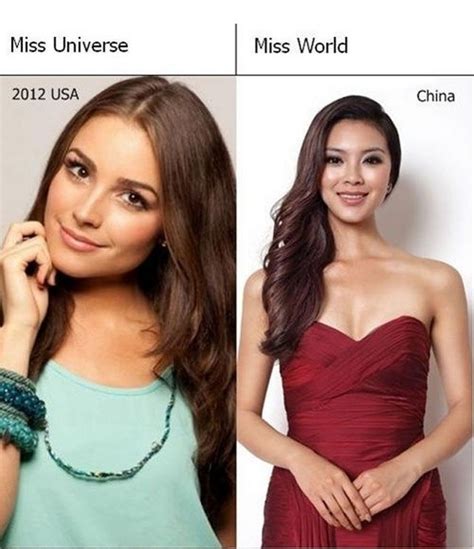 Miss Universe Vs Miss World 698771 Uludağ Sözlük Galeri