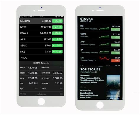 apples stocks app finally   update thestreet