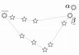 Constellation Constelaciones Steinbock Supercoloring Constellations Sterrenbeeld Ausmalbild Estrellas Capricornus Capricorn Sheets sketch template