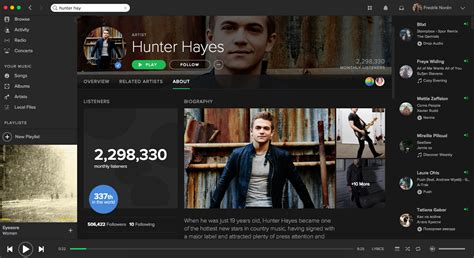 spotify introduces artist  page routenote blog