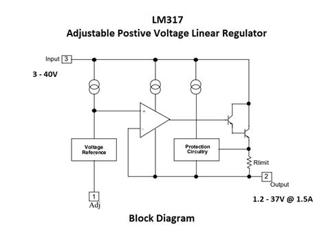 lm adjustable voltage regulator  va protosupplies