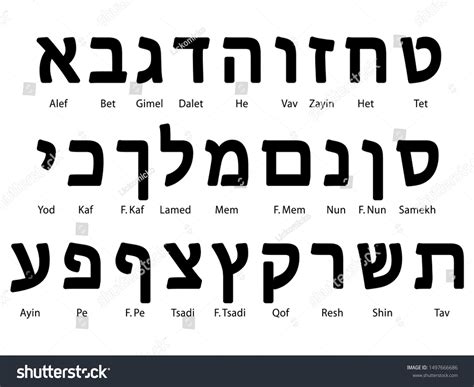 hebrew letters border  images   images vectorielles de