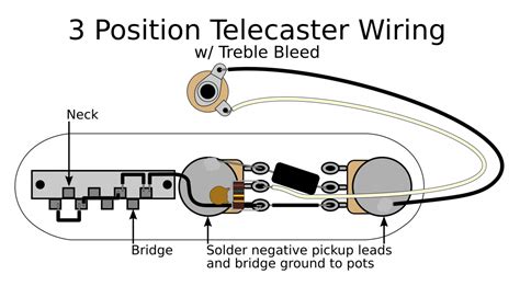 telecaster wiring diagram treble bleed search   vrogueco
