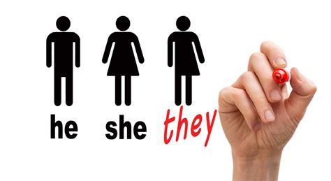 hfs info hub what are gender pronouns and why do they matter