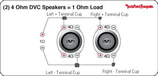 ohm dvc wiring subwoofer dual voice coil  stable wiring diagram    voice coils
