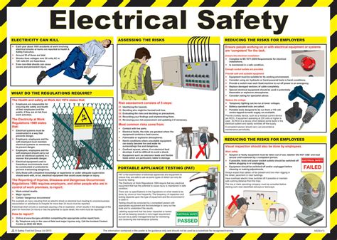 How To Manage Electrical Health And Safety Risks Norwich