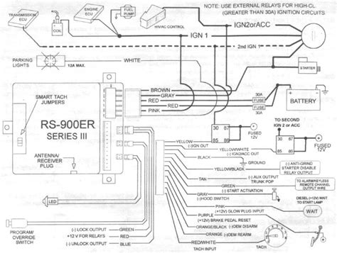 ford  starter wiring diagram pics faceitsaloncom