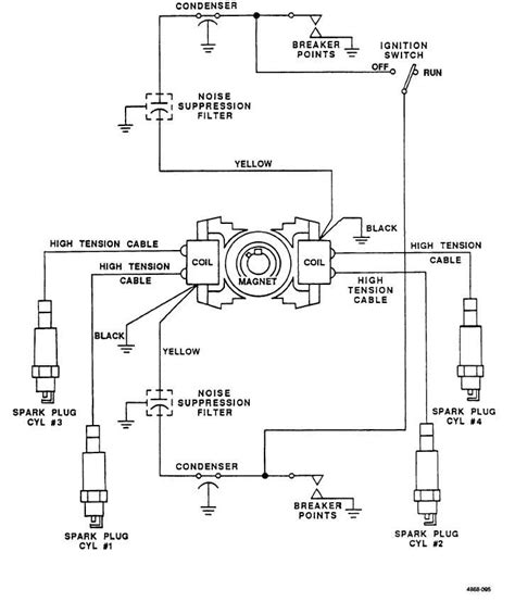 basic ignition system wiring diagram wiring diagram