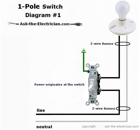wiring    switch   single pole   switch wiring diagram schematic