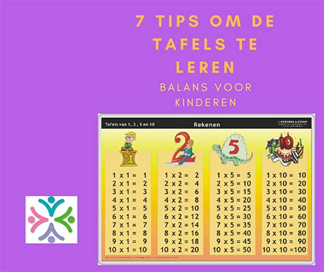 tips om tafels er makkelijker te automatiseren balans voor kinderen