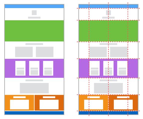 building production ready css grid layouts today smashing magazine