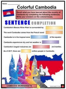 cambodia facts worksheets etymology geography history  kids