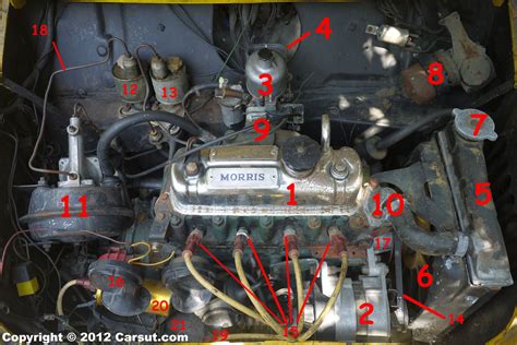 labeled diagram  car engine