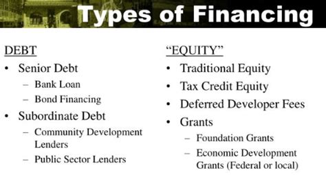 types  financing  examples  thought