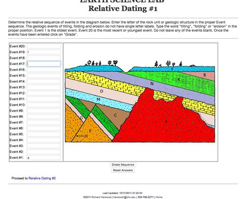 relative age dating activity answers quality porn