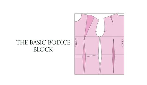 draft  basic bodice pattern  shapes  fabric