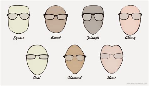 best eyeglass frames for round face men les baux de provence