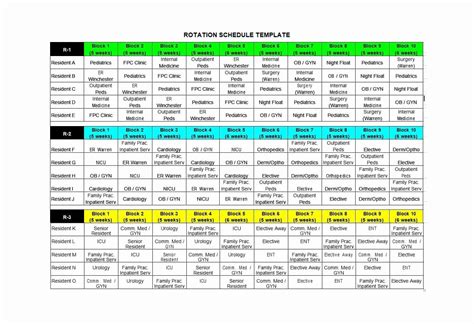 class work rotation schedule excel lessons learned template