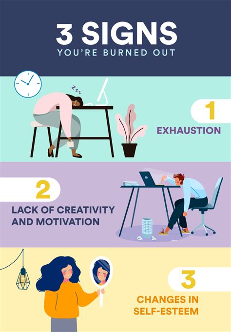 3 signs that you re burned out and what to do about it workest