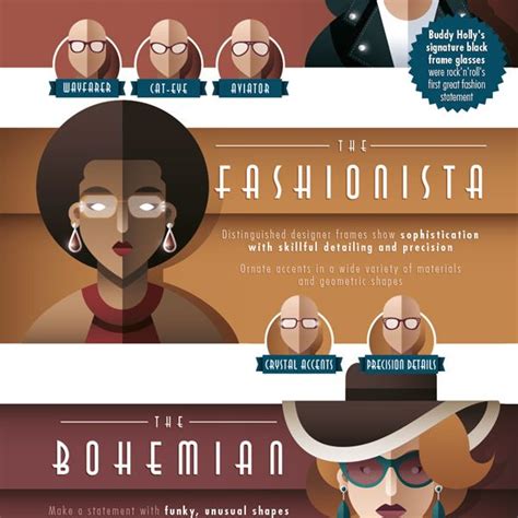 best eyeglasses for your face shape {infographic} best infographics