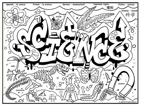 printable science coloring page  printable coloring pages  kids