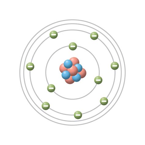 vector  bohr model description   structure  atoms    hydrogen