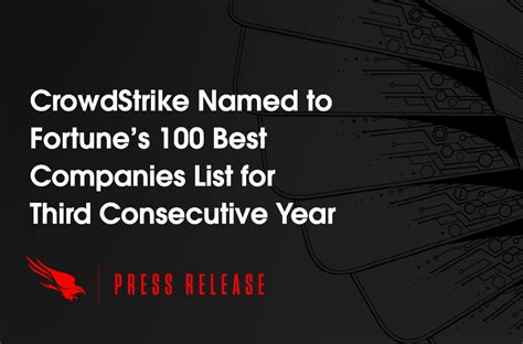 Crowdstrike Named To Fortunes 100 Best Companies For 3rd Time In A Row