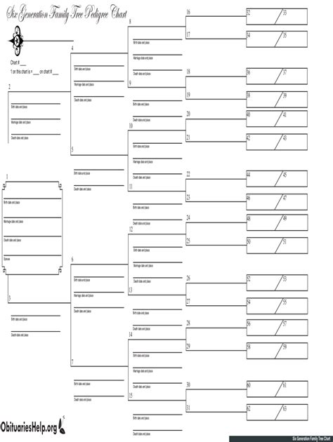 fillable genealogy forms fill  printable fillable blank