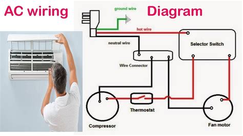 evaporative air conditioner wiring diagram