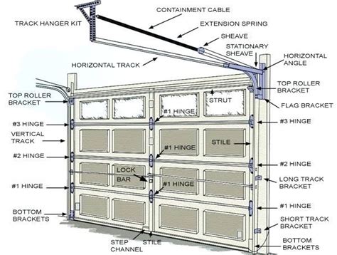 diagram  garage door parts
