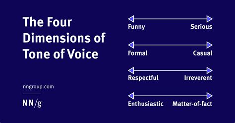 types  tones  writing   types  tones