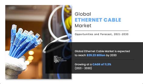 ethernet cable market leading competitors key economic